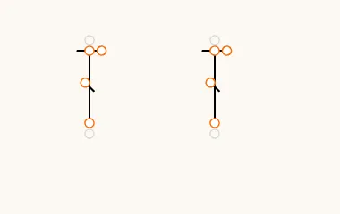 Two double crochets in Sizing mode, each showing its knob handles for length and width.